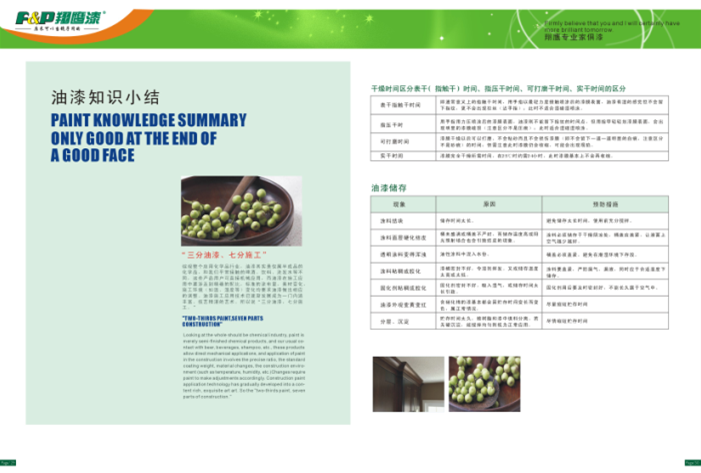 关于养护家具油漆表面的问题 关于养护家具油漆表面的问题