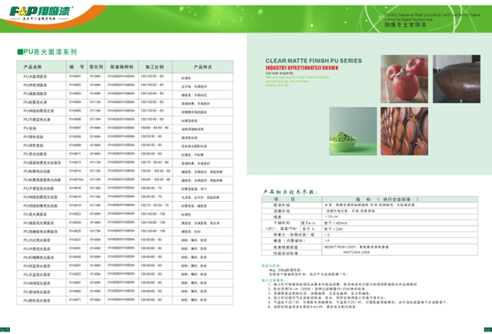 辉煌涂料告诉你油漆厂家是怎样处理PE底漆起泡的 辉煌涂料告诉你油漆厂家是怎样处理PE底漆起泡的