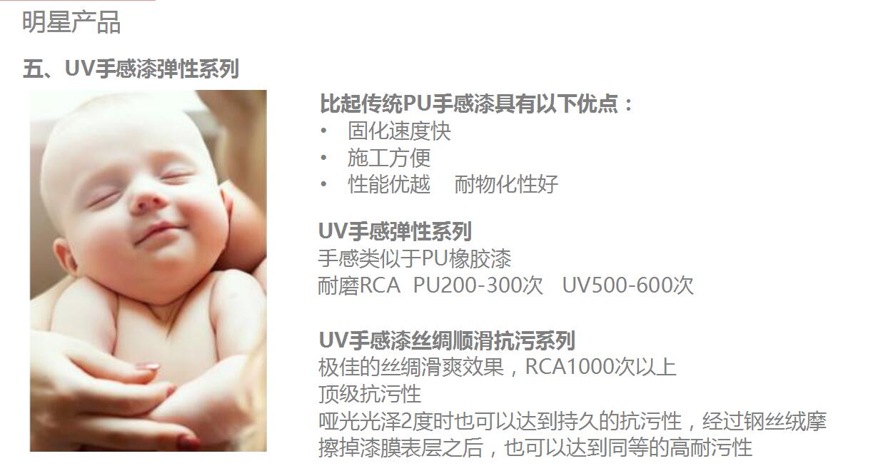 AG真人国际漆品牌