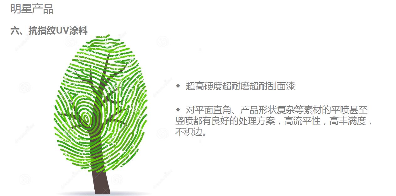 AG真人国际漆品牌