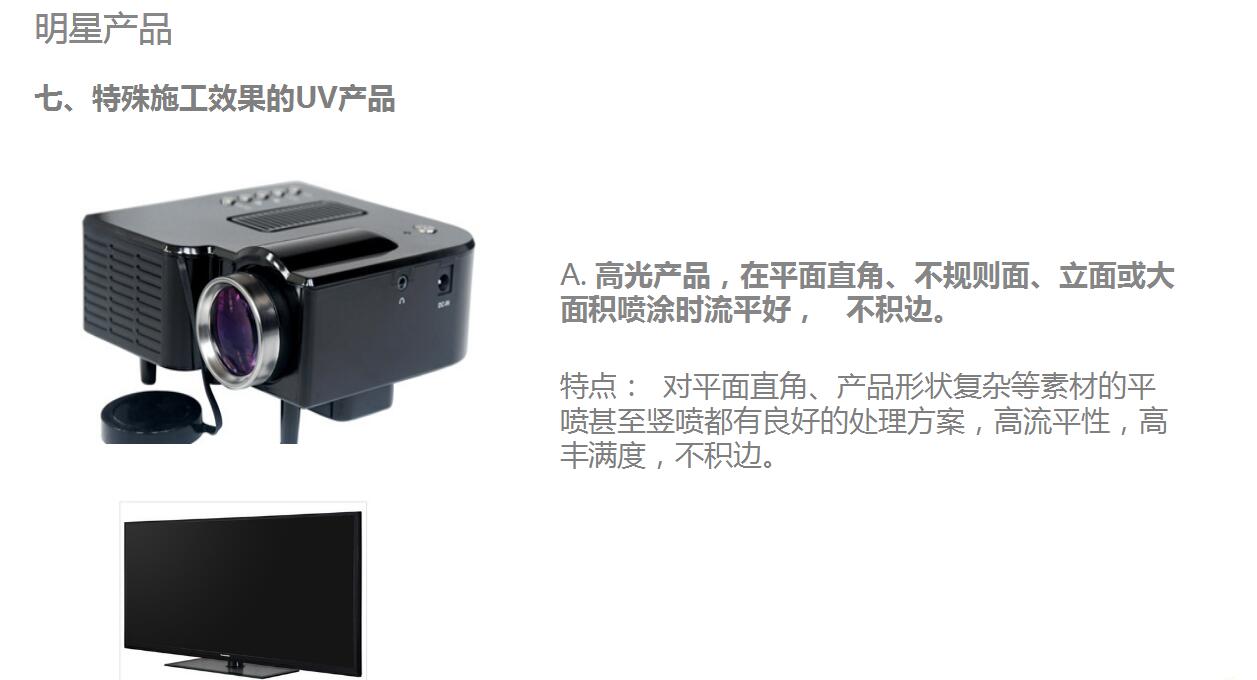 AG真人国际漆品牌