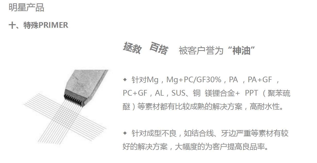 AG真人国际漆品牌